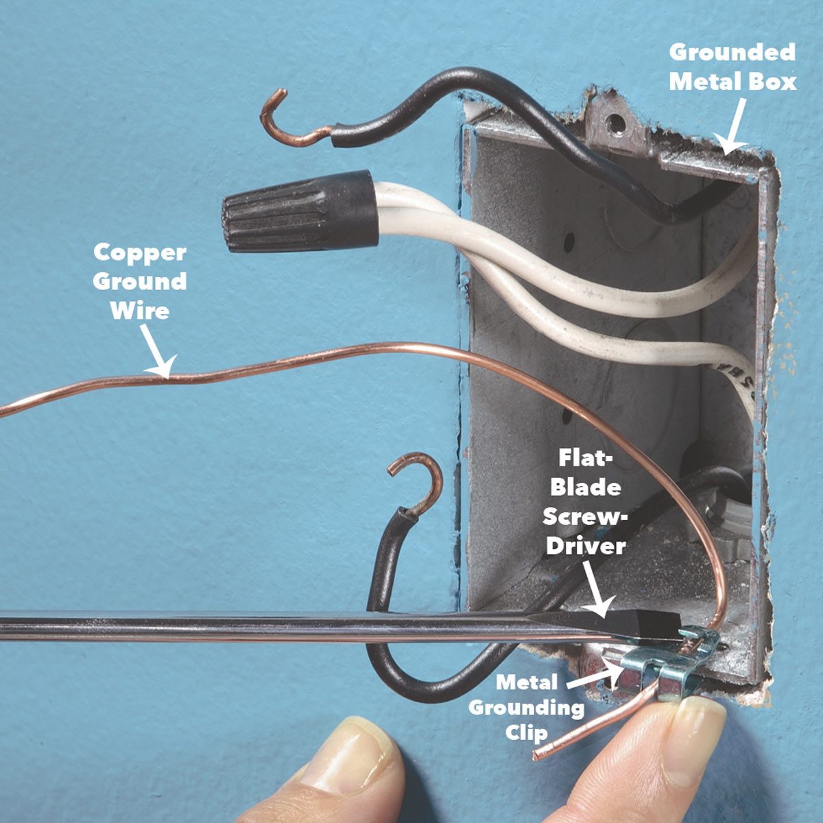 A hand holds a flat-blade screwdriver connecting a copper ground wire to a metal grounding clip inside a grounded metal electrical box against a blue wall.