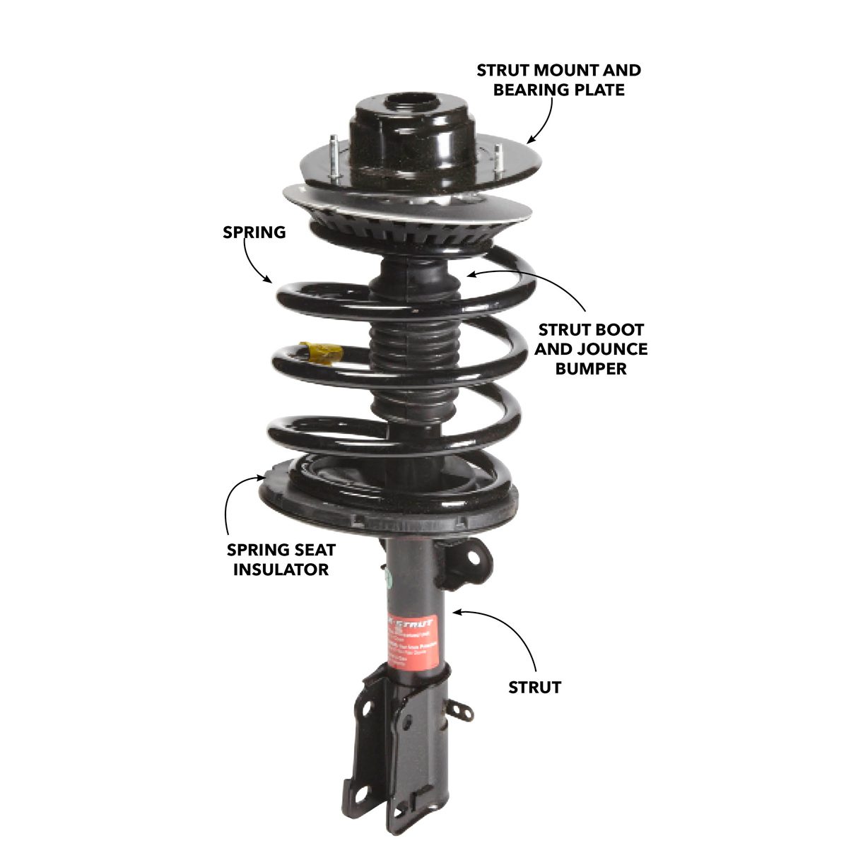A car strut assembly stands upright, featuring a coil spring and various components labeled, used for vehicle suspension and support.