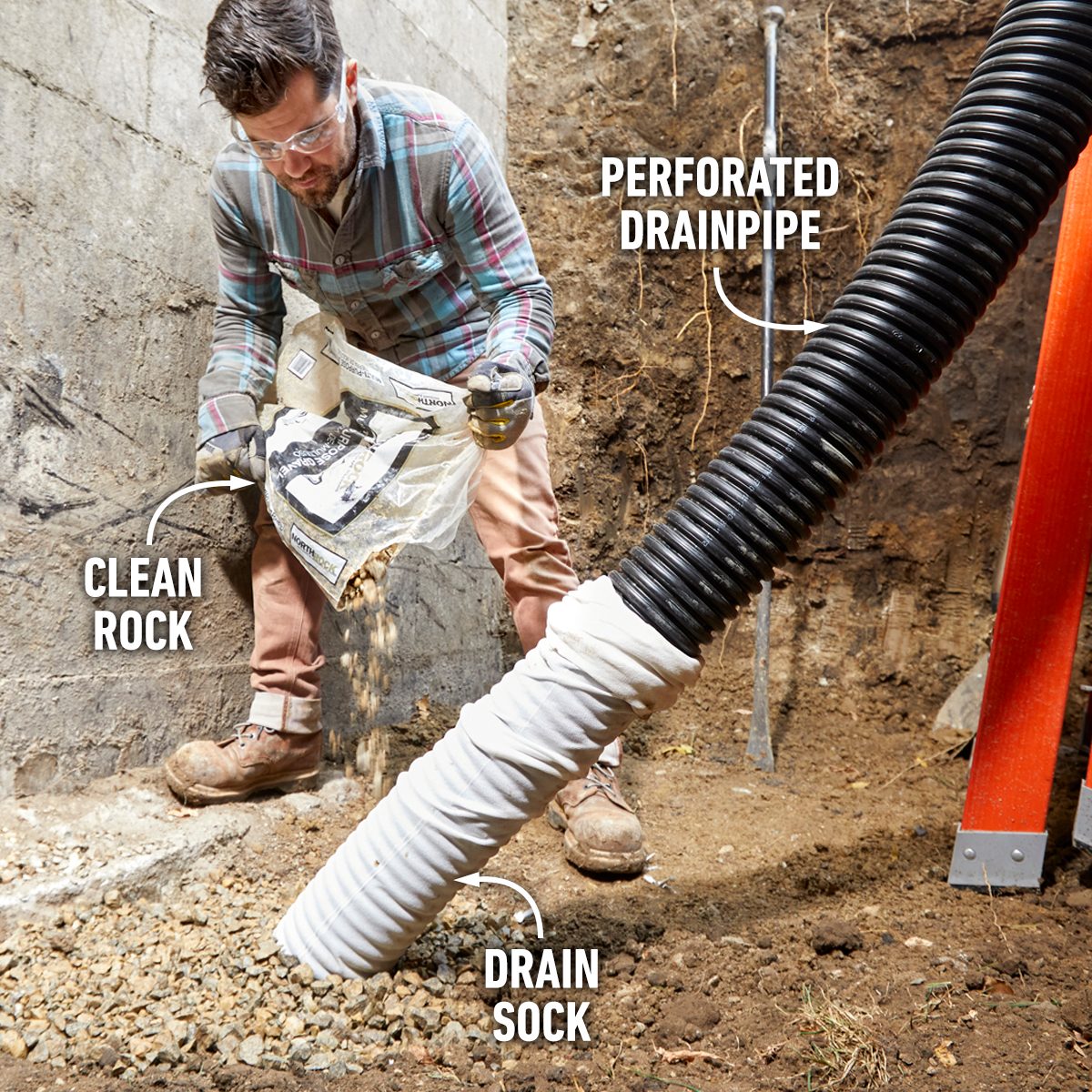 A worker in safety gear pours clean rock into a trench, while a perforated drainpipe and drain sock direct drainage in a muddy, excavated area.