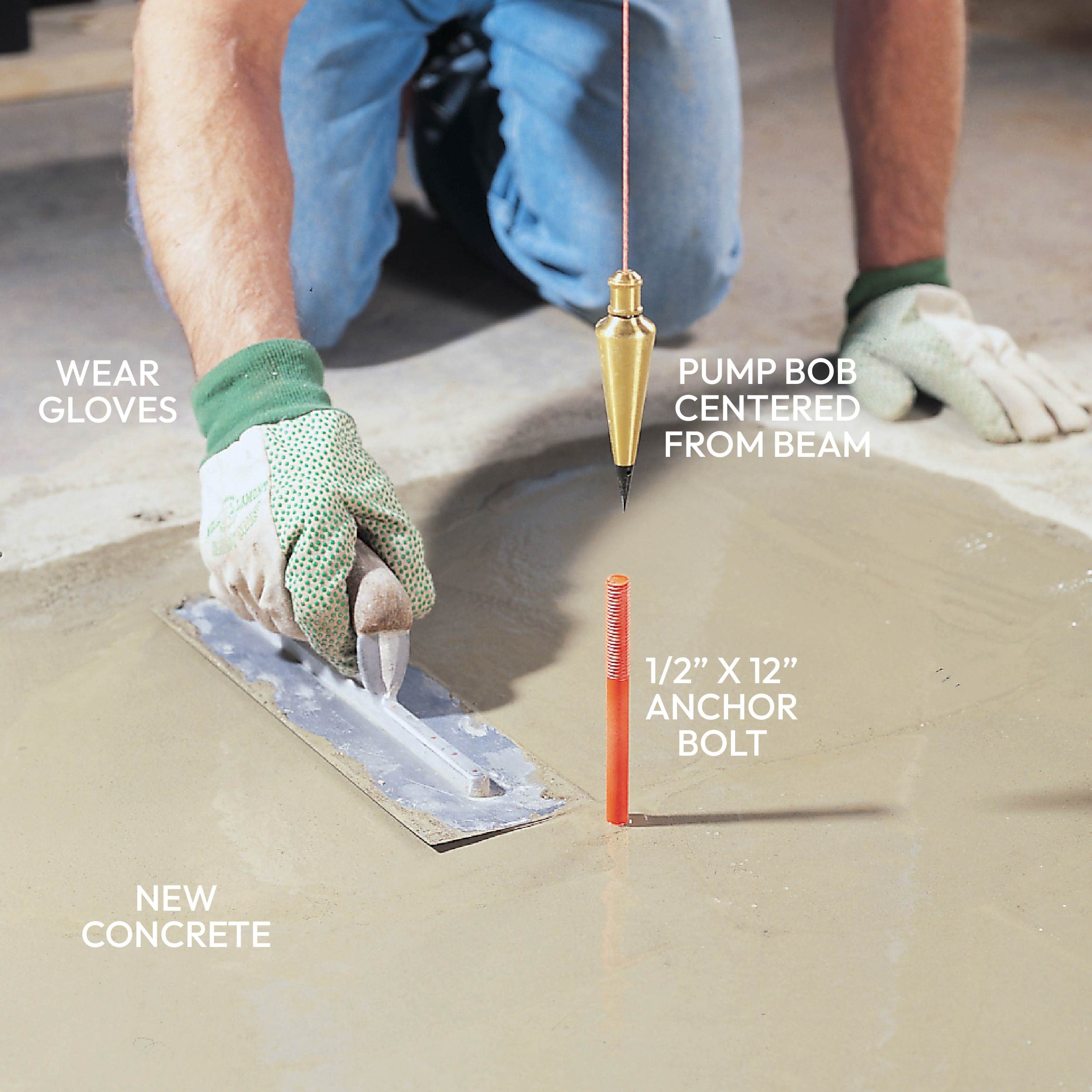Pour the Footing